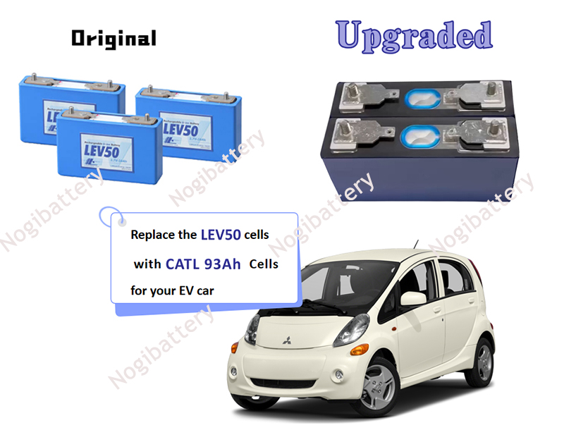 Exciting Mitsubishi I Miev Battery Replacement Cost Images